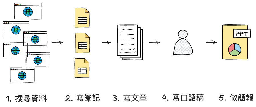 Pasted image 20260610112710.png